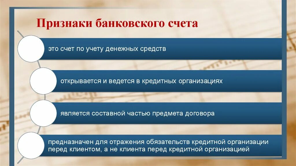 Является банковским счетом