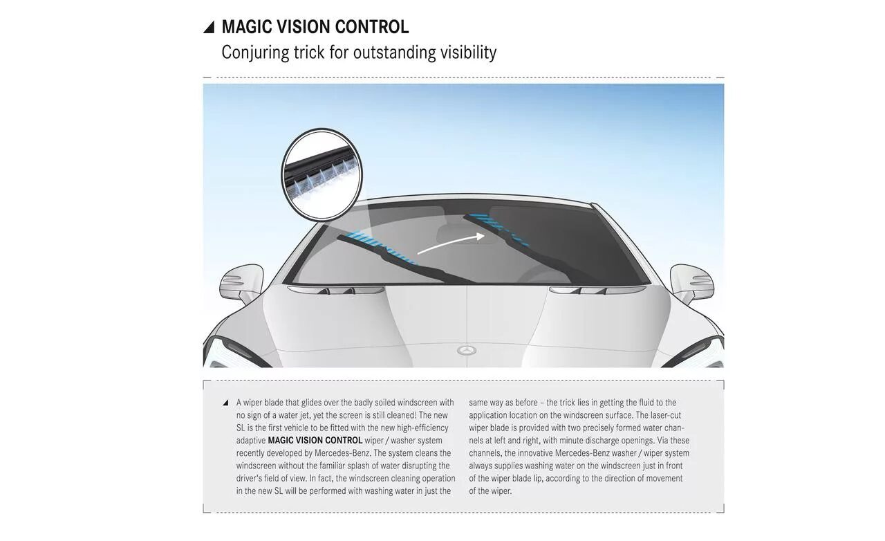 Vision control. Magic Vision Control Mercedes-Benz. Щетки Magic Vision Control. Система Magic Vision Control. Щетки Mercedes w222 Magic Vision Control.