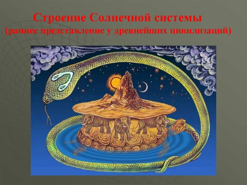 Иметь представление о том какой. Древние индийцы представляли землю. представление древних индийцев о земле. представление людей о земле. представление древних людей о земле.