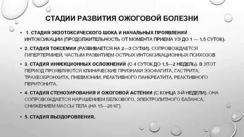 Интоксикация шок
