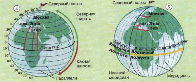 Широта и долгота на карте. Как определить долготу координаты. Широта и долгота Москвы. Нахождение географических координат. 60 градусов западной долготы