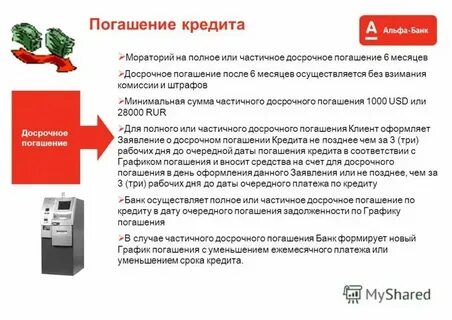 Гаси кредит