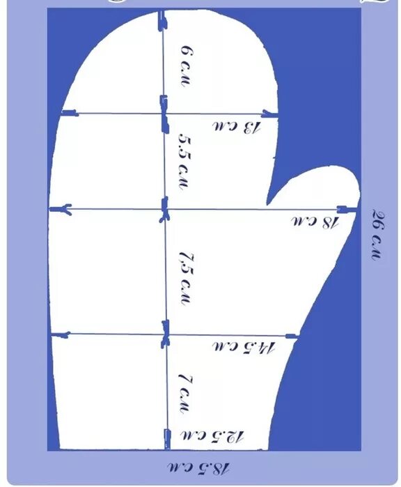 Прихватки для кухни своими руками сшить выкройки. Выкройка рукавички Прихватки с размерами. Выкройка рукавички Прихватки для кухни своими. Прихватка рукавица выкройка. Выкройка рукавички Прихватки для кухни.