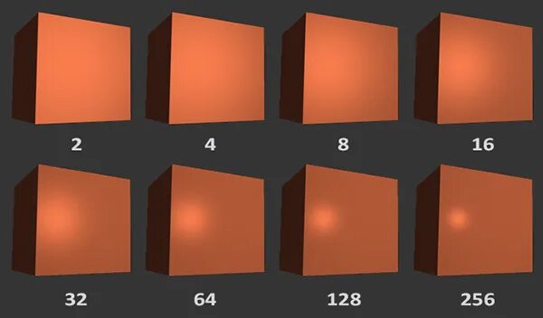 Diffuse light