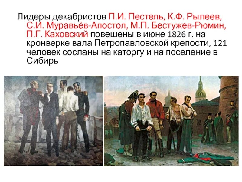 Декабристы приговоренные к смертной казни. Лидеры Декабристов. Декабристы 19 века. Декабристы в первой половине 19. Казненные декабристы портреты.