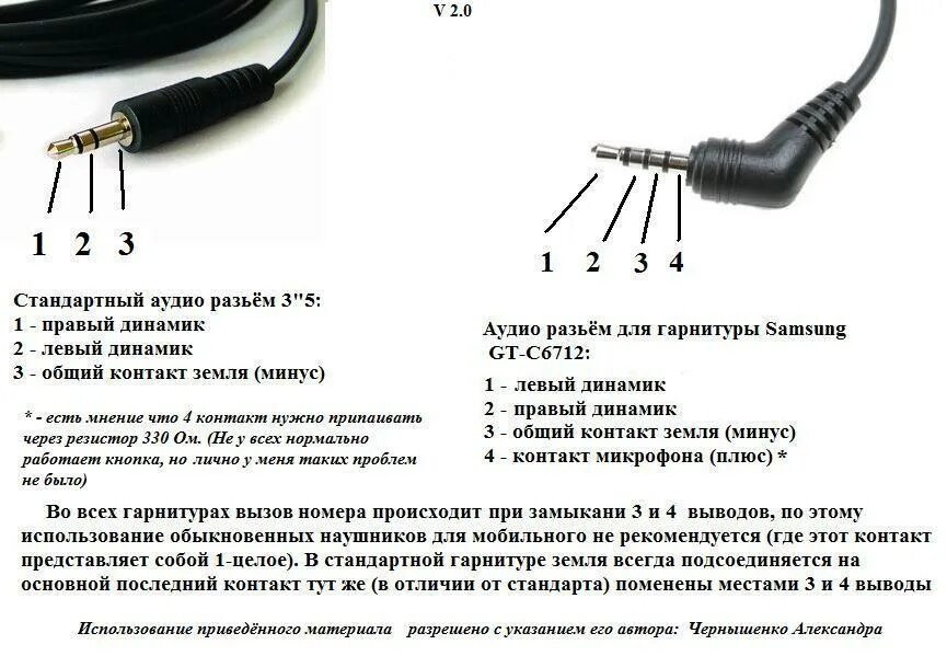 Левый канал звук. Схема подключения 5 контактных наушников. Разъем наушников 3.5 распиновка 3 с микрофоном. Разъём 3.5 Jack распайка микрофон. Схема подключения на 3.5 наушников с микрофоном.