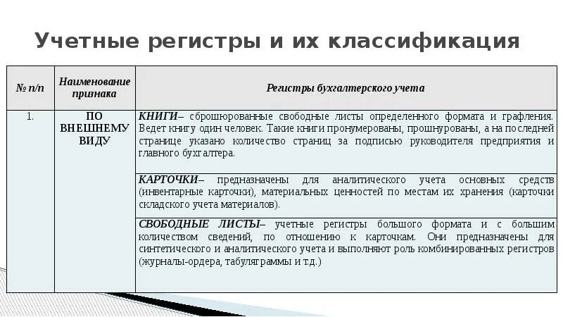 Бух регистр. Заполнение учетных регистров бухгалтерского учета. Учетные регистры и их классификация. Учетные регистры и их классификация в бухгалтерском учете. Регистры бухгалтерского учета предназначены для.