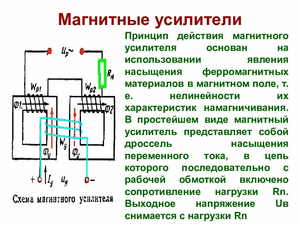 Какими способами можно усилить магнитное действие. Электромагнитный усилитель принцип работы. Магнитные усилители принцип действия. Устройство и принцип работы магнитных усилителей. Магнитный усилитель ПМУ-2м-1.