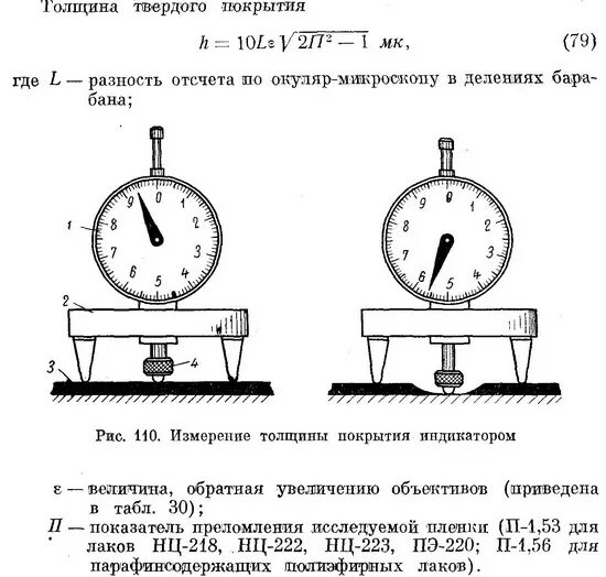 Графический способ определения высоты. Эллипсометрический метод определения толщины покрытия. Метод определения толщины. Метод определения толщины. Метод определения толщины.