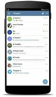 Как узнать что сообщение прочитано в телеграмме
