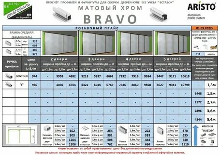 Профиль браво