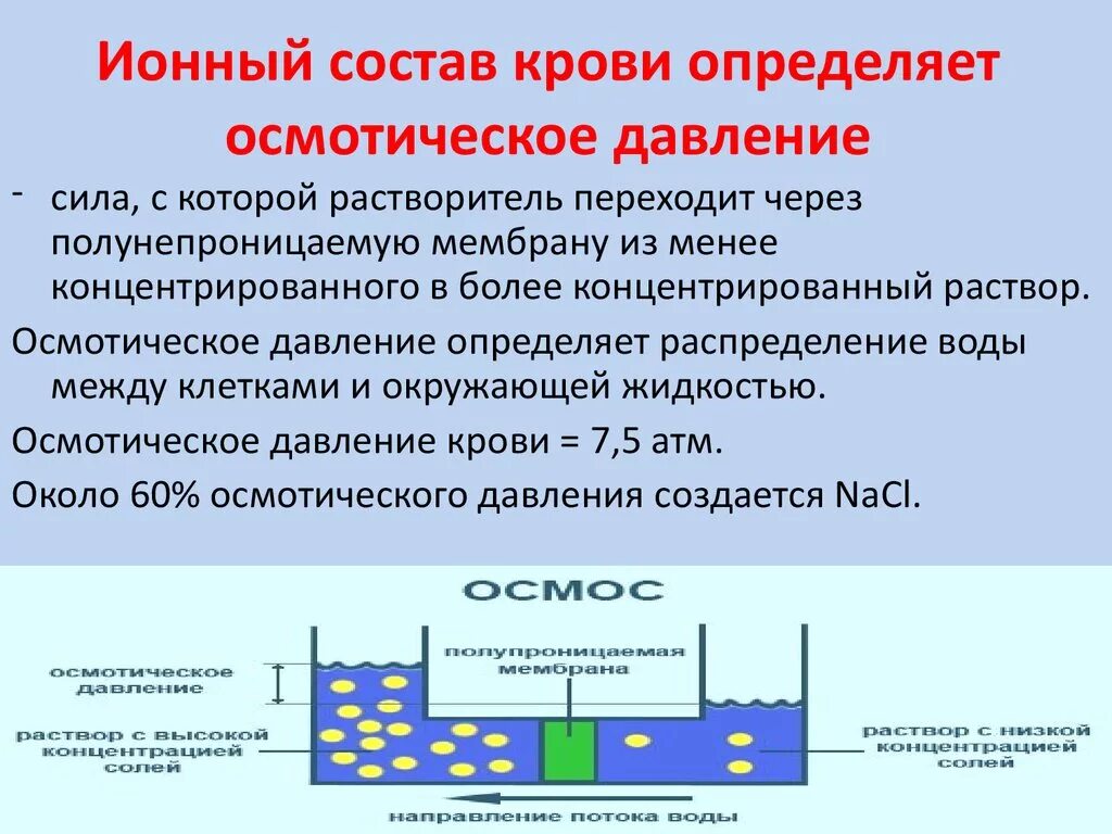 Ионный состав воды. Осмотическое давление плазмы крови раствор. Осмотичесок ЕДАВЛЕНИЕ крови. Понятие об осмотическом давлении. Роль осмотического давления в организме.