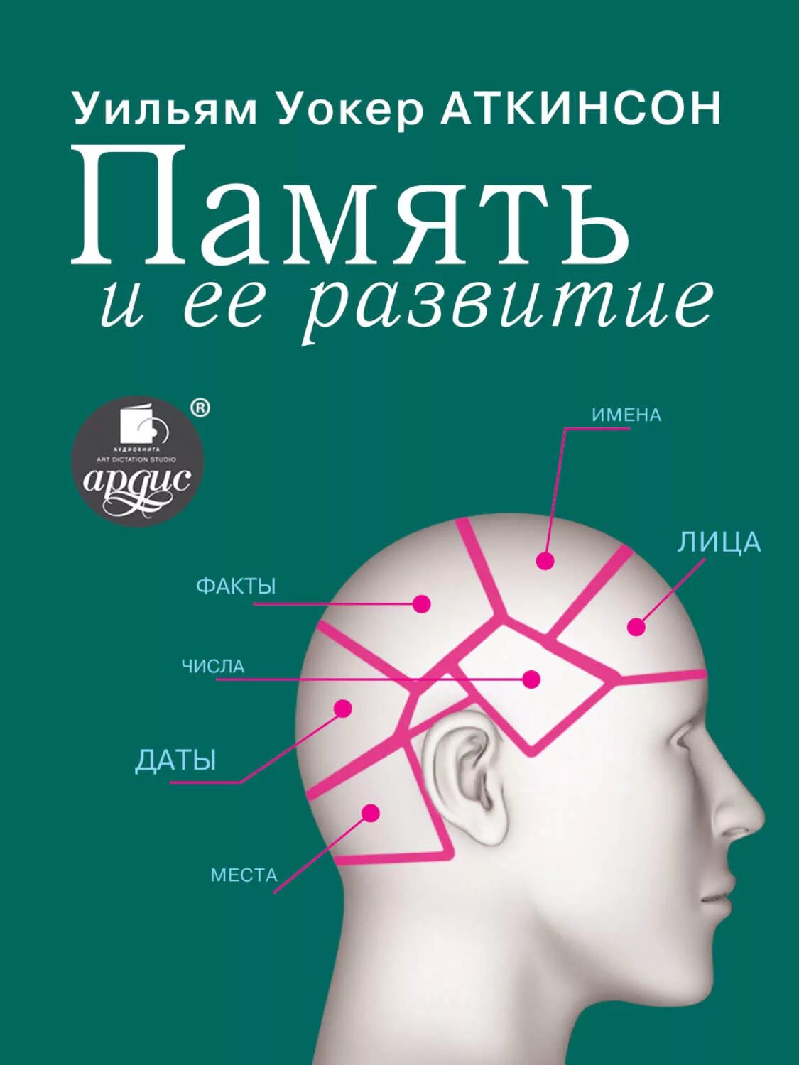 Уильям уокер книги. Уильям Аткинсон память и ее развитие. Сила мысли или магнетизм личности Уильям Уокер Аткинсон. Уильям Уокер Аткинсон книги. Память и ее развитие. Уильям Уокер Аткинсон.