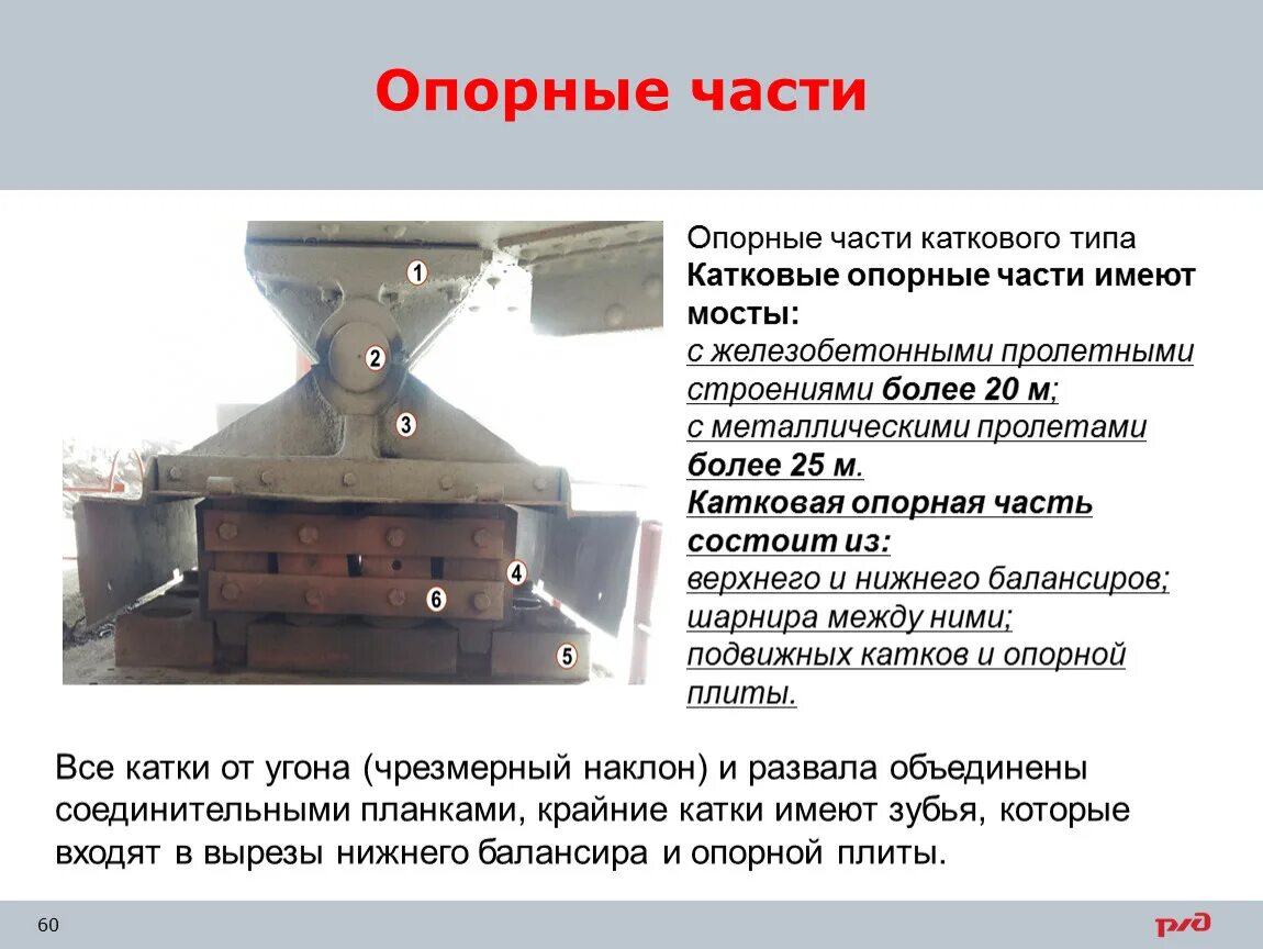 Назначение опорно возвращающих устройств Назначение опорно возвращающих устройств