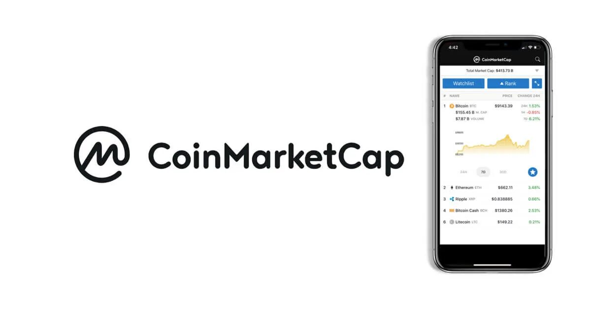 COINMARKETCAP лого. COINMARKETCAP картинки. Коин Маркет кап. Coin Market cap.