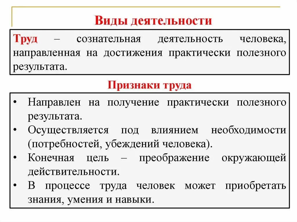 Деятельность человека. Виды деятельности человека. Деятельность человека напрп. Виды сознательной деятельности. Деятельность как вид активности человека