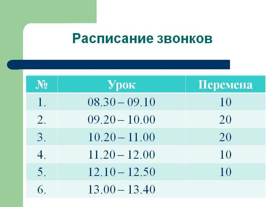 Продолжительность уроков и перемен в школе. Расписание звонков в школе с 8.30 по 40 мин. Расписание звонков в школе с 8.30. Расписание звонков в школе с 8.30 по 45. Расписание звонков в школе с 8.30 уроки по 40 минут.