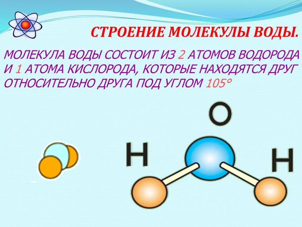 Строение молекулы воды химия 9 класс. Молекула воды схема. Из чего состоит молекула воды 7 класс. Из чего состоит молекула схема. Физика молекулы воды