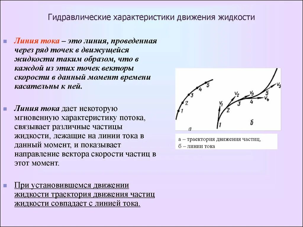 Движение жидкости определение. Линии тока и траектории частиц жидкости. линия тока в гидродинамике. линия тока в гидравлике. линии тока это в жидкости и трубка тока.