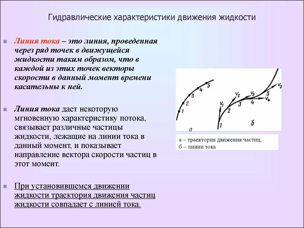 Линии тока и траектории частиц жидкости. Линия тока это гидравлика. Линия тока в гидродинамике. Линии тока в механике жидкостей.