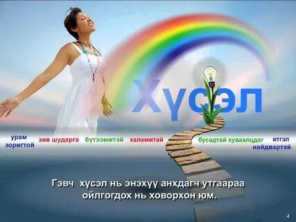 Новая истина