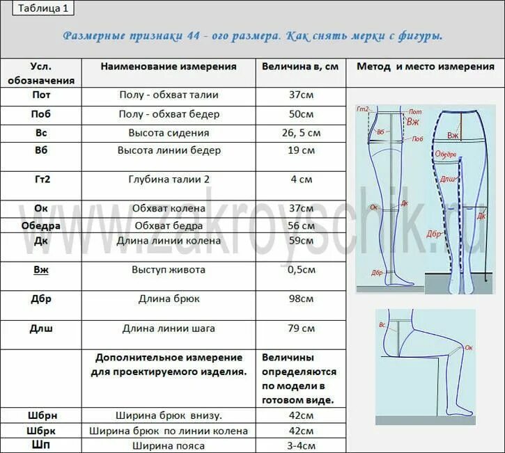 Высота сидения как снимать Снятие мерок in 2024 Trousers, Pants, Meru