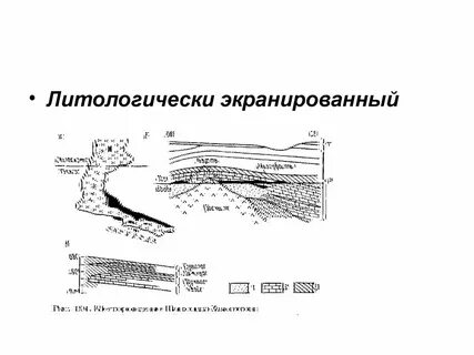 Литологически экранированный
