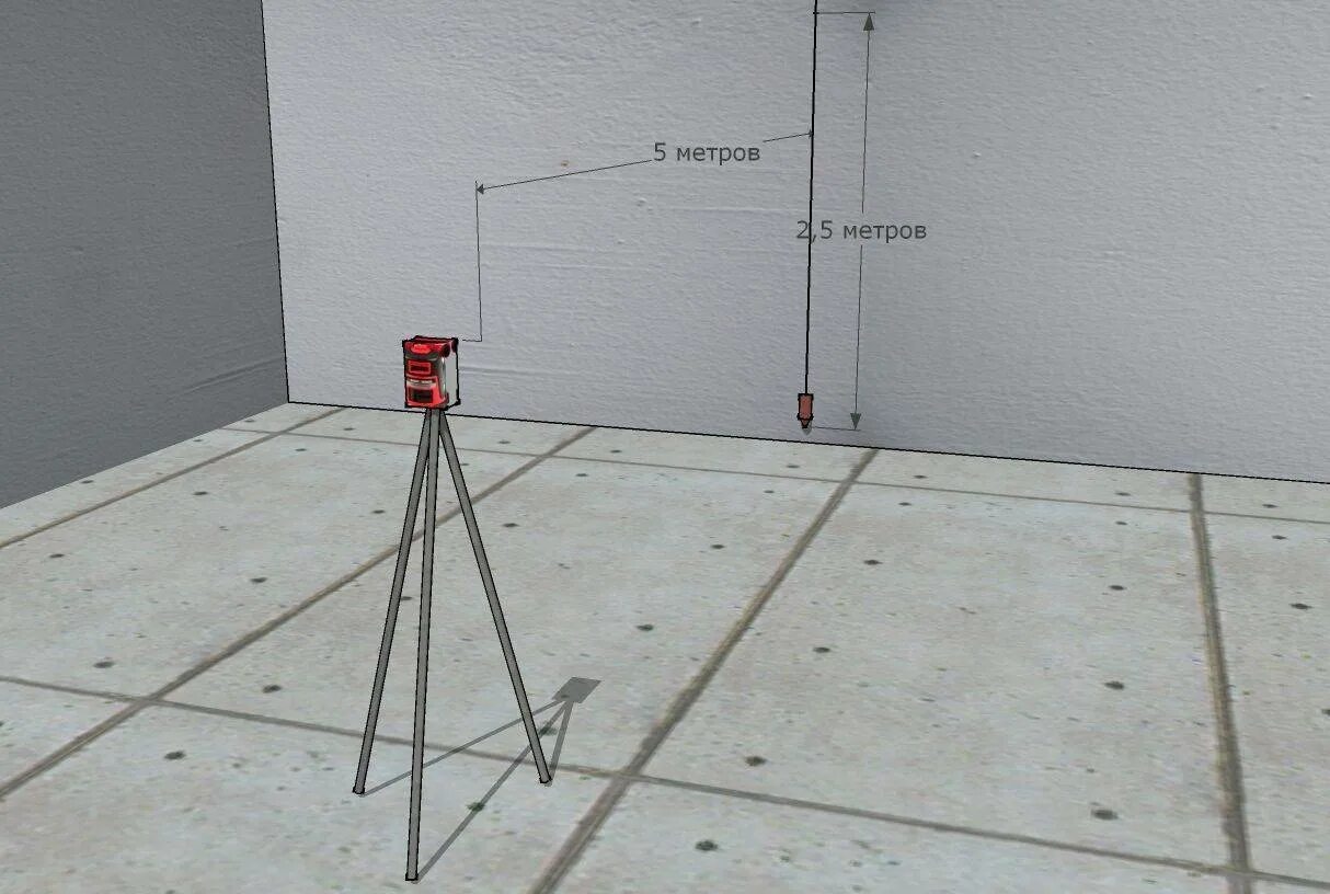 Как правильно выставить уровень. Разметка фундамента лазерным нивелиром. Лазерный уровень отбивка периметра. Лазерный уровень для пола и стен. Угол 90 градусов с помощью лазерного уровня.