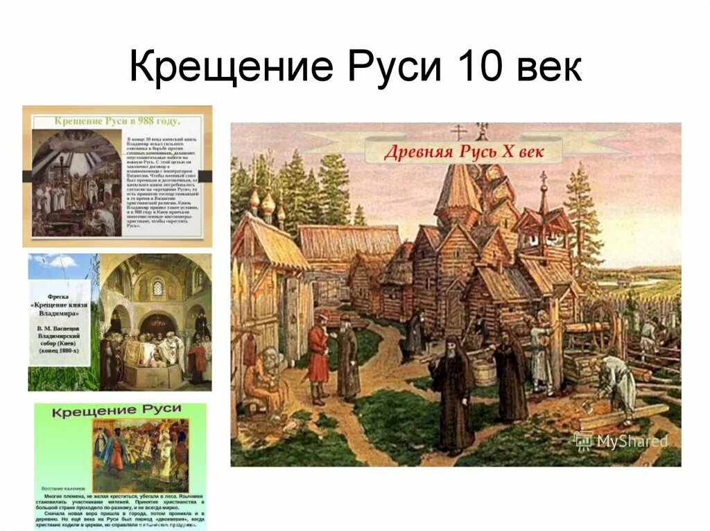 Русь 10 века. Русь в 10 веке. Киевская Русь 10 век. Русские земли 10 века. История руси 10 11 век