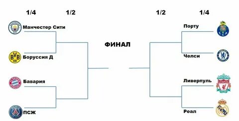 Лиг в системе межрегиональных юфл