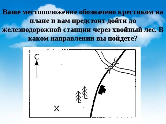 Что означает местоположение. Крестики на плане местности. Обозначение местоположения. Обозначить расположение. В каком месте и направлении вам.