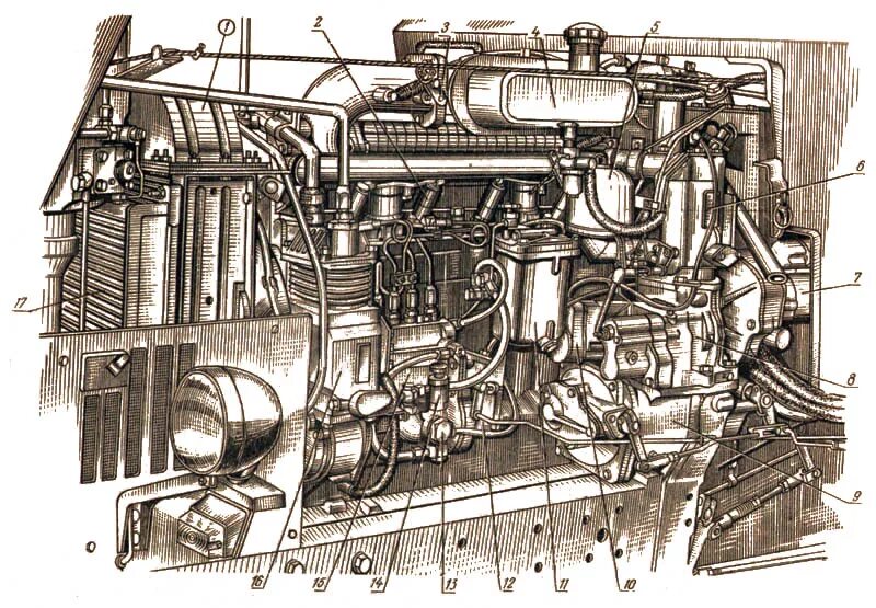 Ремонт двигателя д 240. Система двигателя д 240. Конструкция двигателя МТЗ 80. МТЗ двигатель д240 в разрезе. Механизмы двигателя д-240 трактора МТЗ 80.