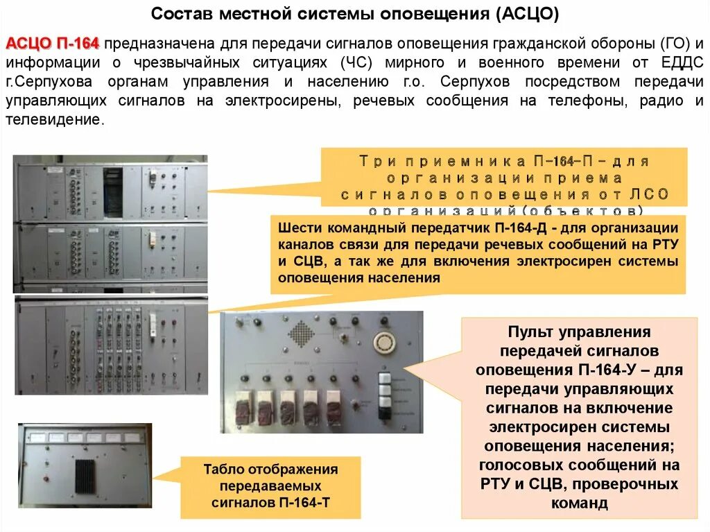 Система оповещения п-164п. Стойка циркулярного вызова аппаратура п-164. П 166м система оповещения. Аппаратура п-164 система оповещения.