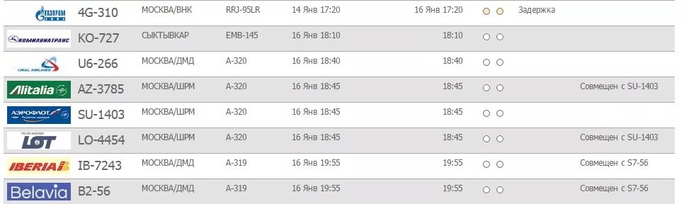 Расписание рейсов самолета новокузнецк. Рейс самолета из Екатеринбурга. Прибытие самолета из Свердловска в Худжанд. Прибытие в Москву самолетов из Анталии. Рейс самолета в 2.45 из Антальи в Москву.