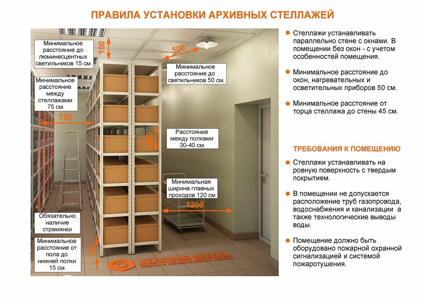 Какое расстояние между стеллажами. Стеллаж архивный передвижной высота полки. Стеллаж архивный, 400х1200х2500 мм, 6 полок (нагрузка 100 кг на полку). Стеллаж MS Standart 2000х700х300. Стеллаж MS стандарт 2200х700х600 (4полки).