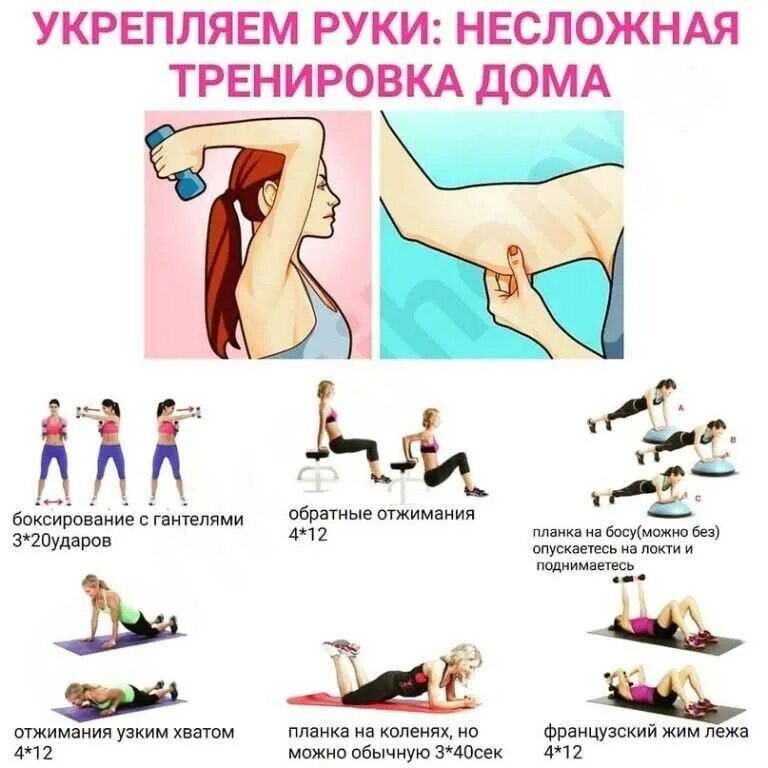 Подтяжка рук в домашних условиях. Занятия для укрепления рук. Эффективное упражнение для укрепления рук. Тренировки для подтяжки рук. Упражнения чтобы подтянуть руки.