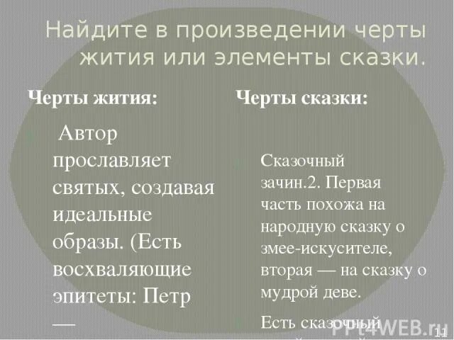 Черта произведения в том. Черты жития. Черты жития в произведении. Черты житийной литературы. Черты жанра житие.