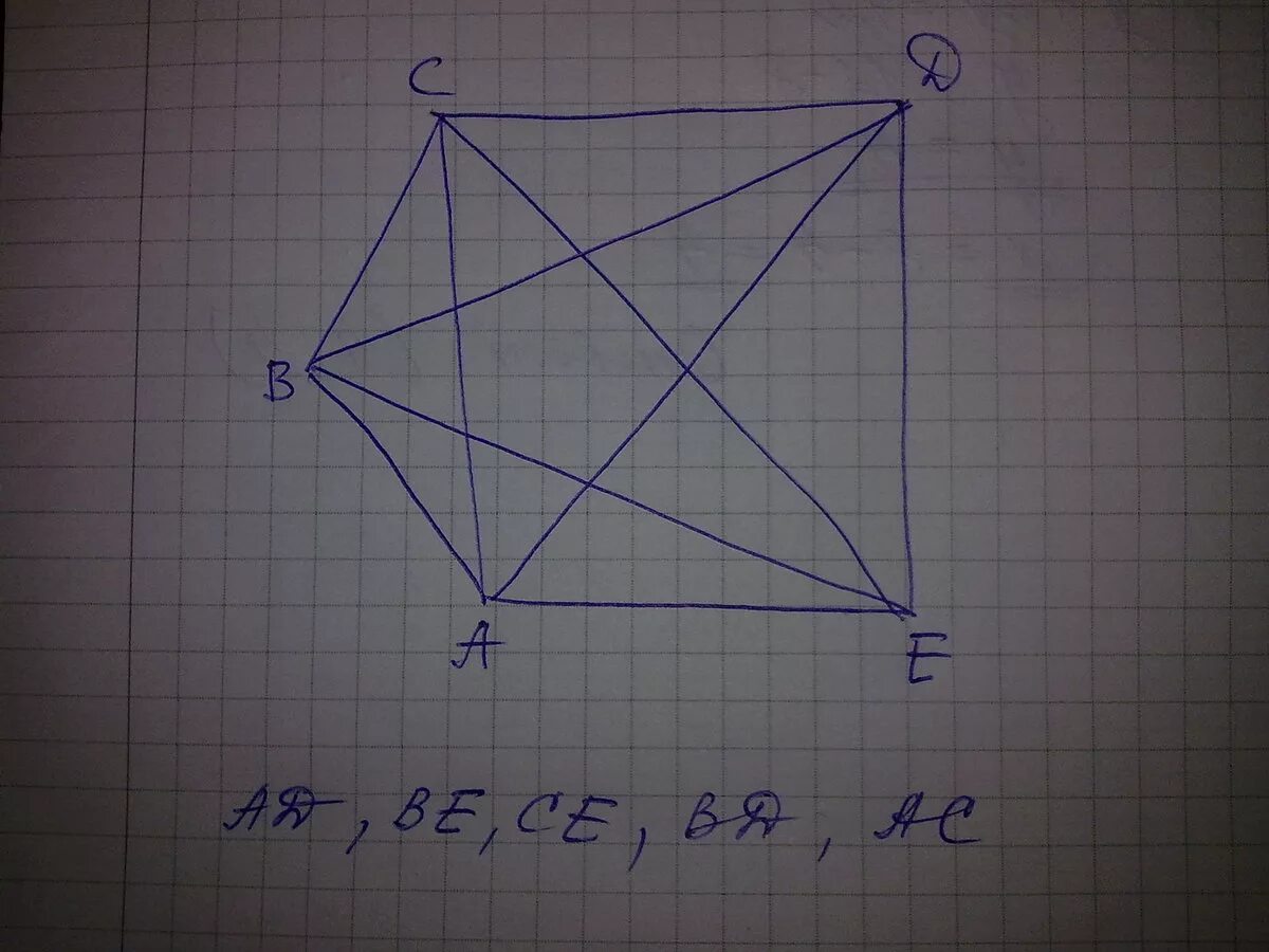 Диагонали правильного пятиугольника. Диагонали пятиугольника. Диагональпятиогольника. Провели все диагонали пятиугольника. Выпуклый пятиугольник с диагоналями.