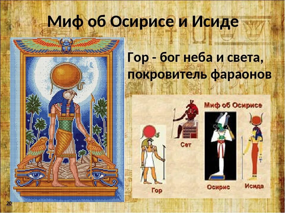 Смысл слова осирис. Миф об Осирисе и Исиде. Осирис и Исида боги древнего Египта. Сюжет мифа об Осирисе и Исиде. Миф об Осирисе и Исиде рисунок.