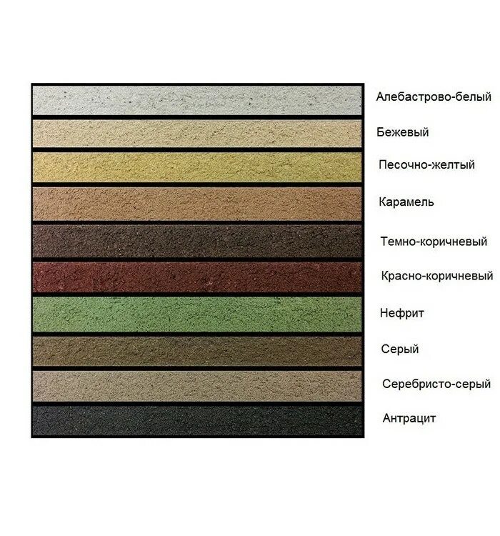 Цветная затирка для плитки. Затирка для плитки старатели цвета. Цвет затирки для бежевой плитки. Цветная затирочная смесь perel rl / перел рл (0420 бежевый). Палитра затирок perel.