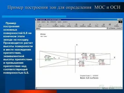 Общее построение это