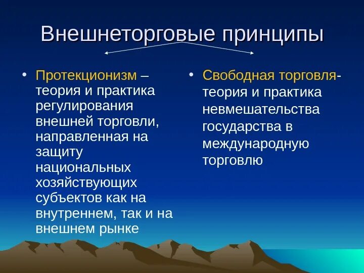 Международная и внешнеторговая политика. Принципы международной торговли. Принципы свободной торговли и протекционизма. Основные принципы международной торговли.