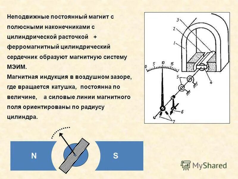 Величина воздушного зазора. Магнитная индукция в зазоре. Магнитная индукция в воздушном зазоре. Магнитная система постоянного магнита. Магнитная индукция постоянного магнита.