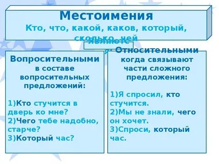Предложение с местоимением сколько вопросительное