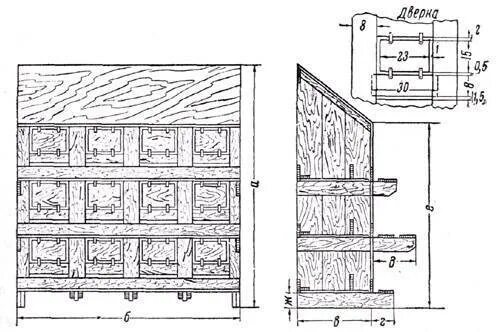 Чертежи яйцесборника для кур несушек своими руками. Гнёзда для кур несушек с яйцесборником чертежи. Размер гнезда для несушек курей. Гнездо для кур с яйцесборником чертеж. Чертеж гнезда для кур несушек Размеры.