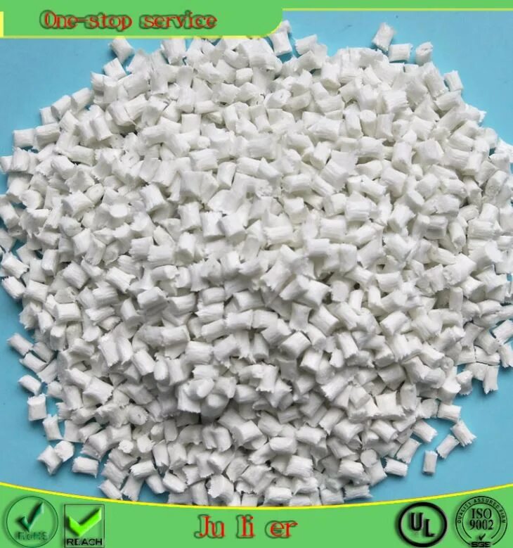 сырье из китая