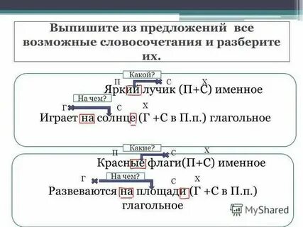 Ночная птица коснулась меня крылом выпишите словосочетания