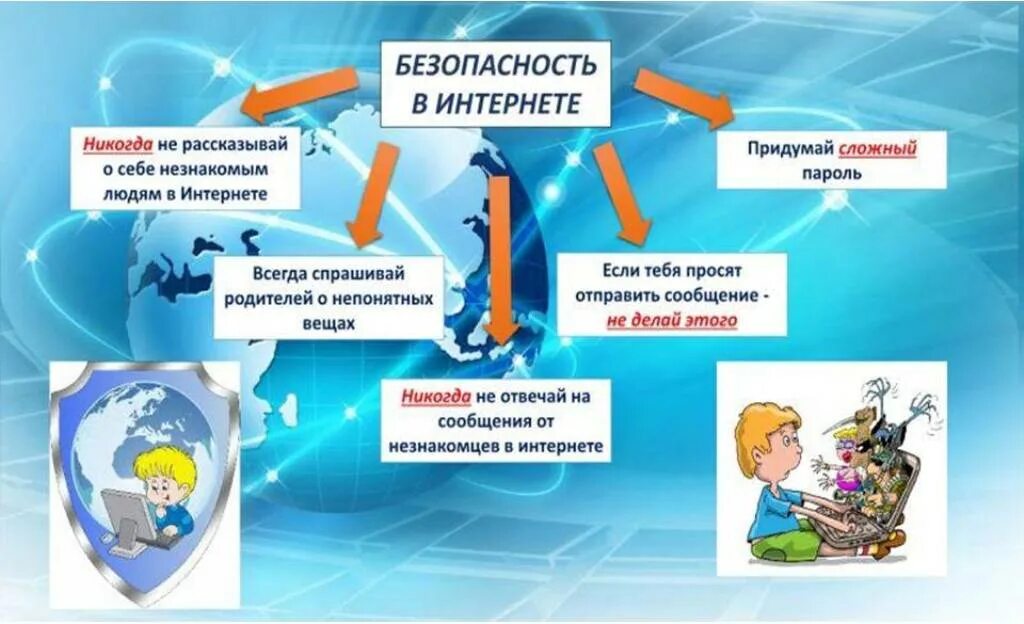 Безопасность в сети интернет. Урок безопасности в сети интернет. Безопасный интернет для детей. Информация безопасность в интернете. Информационный часы в школе