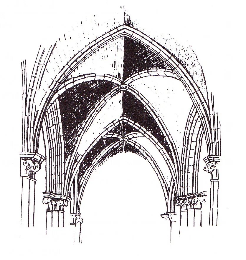 Готика искусство стрельчатая арка. Каркасная система готического собора. Стрельчатая арка готического собора. Нервюры Готика. Стрельчатый свод