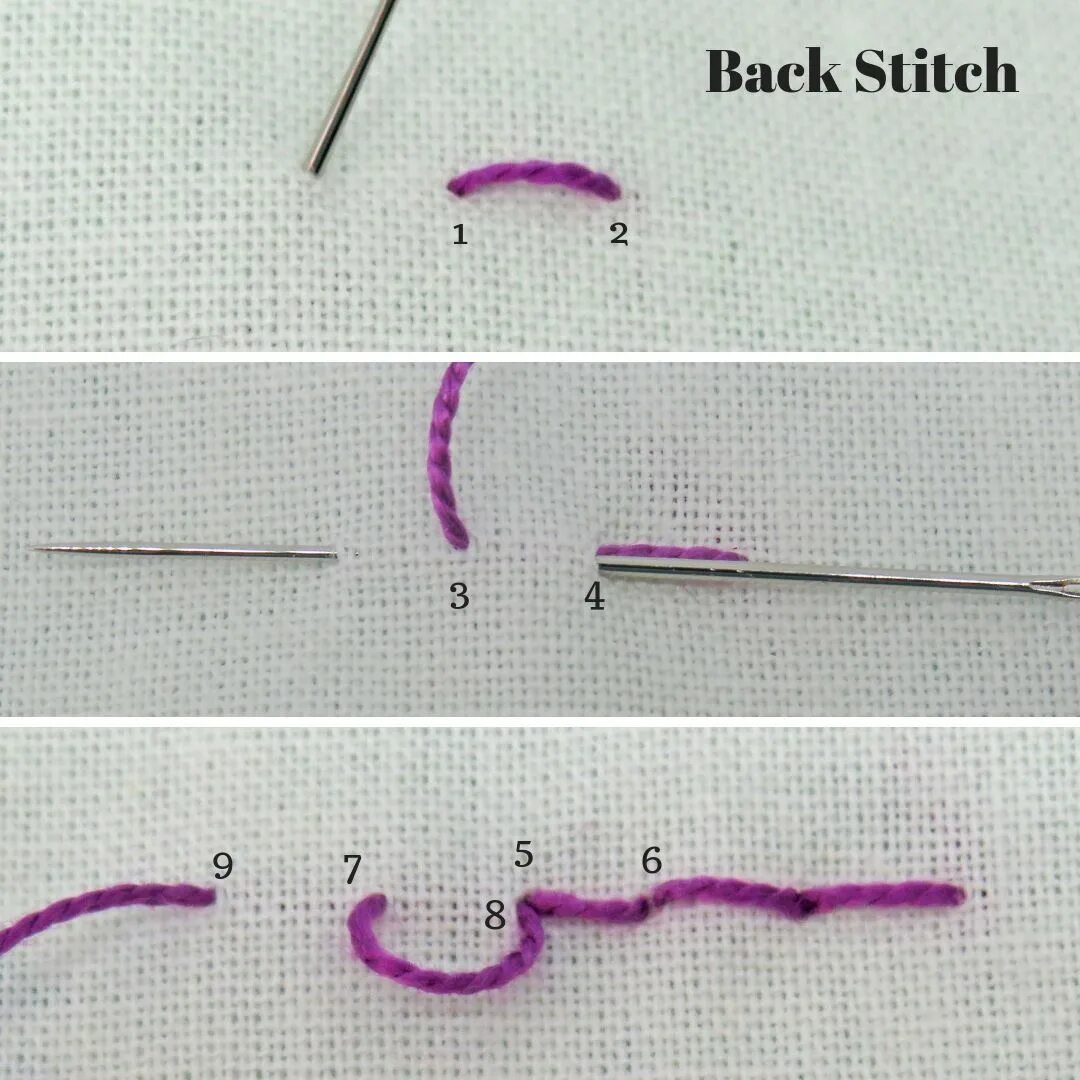Back stitching. Back stitch. back line stitch. back stitch как. back stitch вперед иголка.